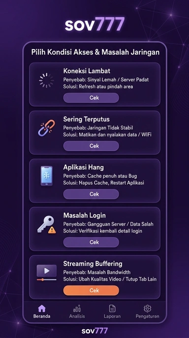 Tampilan link alternatif sov777